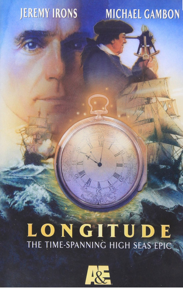 longitude