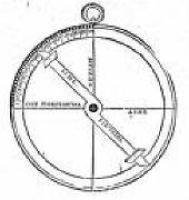 astrolabe_maritime